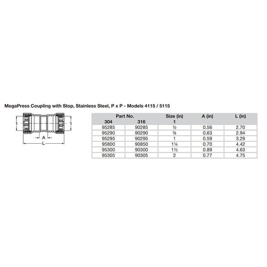 Viega MegaPress 112 Stainless Steel 304 Coupling wStop Double Press Connection Smart Connect Technology 95300