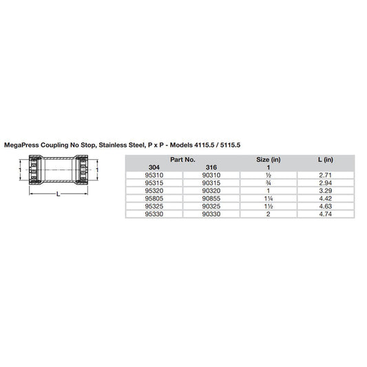 Viega MegaPress 2 Stainless Steel 304 Coupling wo Stop Double Press Connection Smart Connect Technology 95330