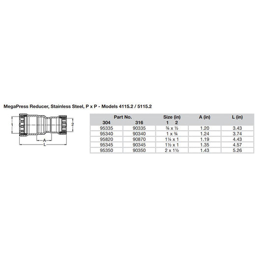 Viega MegaPress 34 x 12 Stainless Steel 304 Reducer Double Press Connection Smart Connect Technology 95335