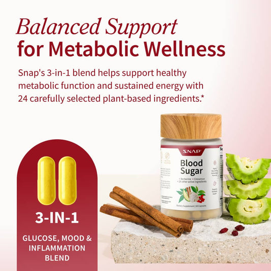 Ultimate Blood Sugar Health Bundle