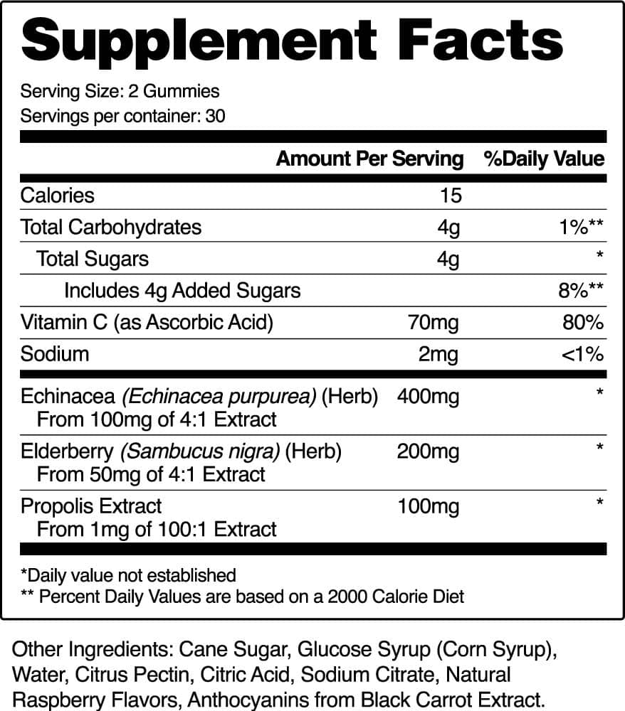 Apple Cider Vinegar Ultimate Bundle