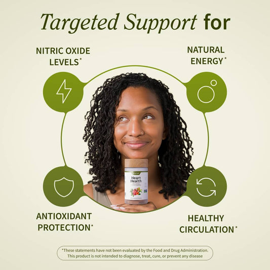 Heart Health & Cholesterol Health Bundle
