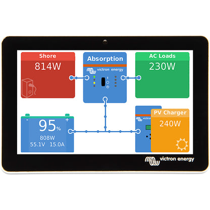 Victron GX Touch 50 Flush Mount Display BPP900455150