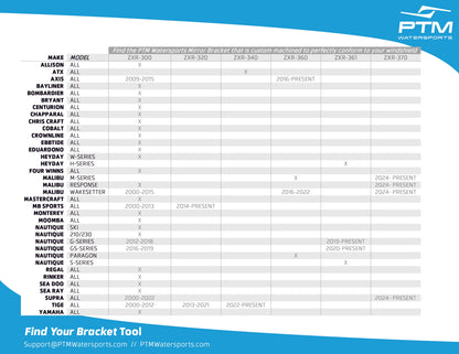 PTM Elite Mirror System