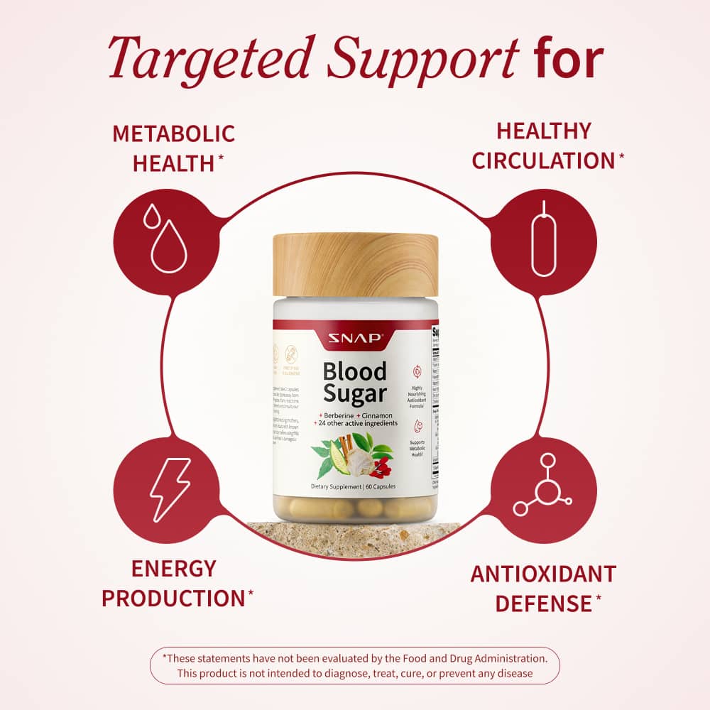 Blood Sugar & Cholesterol Health Bundle