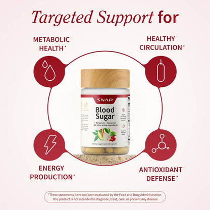 Blood Sugar & Cholesterol Health Bundle