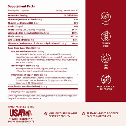 Blood Sugar Health Bundle