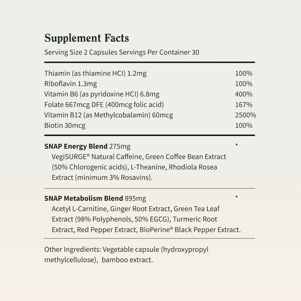 Energy & Metabolism