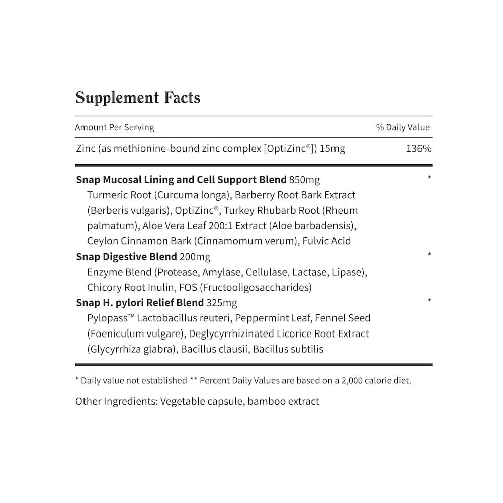 Gut Health