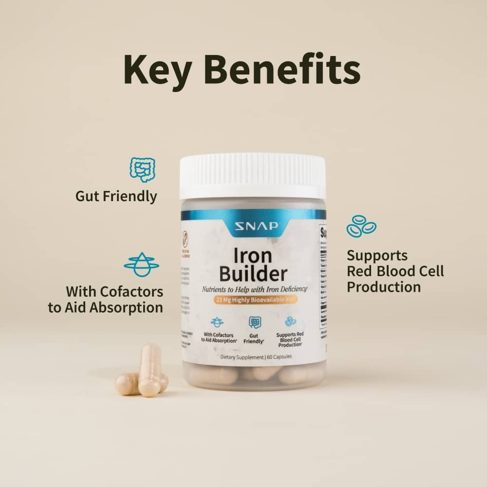 Iron Builder with Vitamins B & C Absorption Boosters