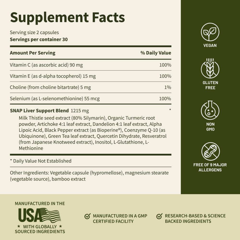 Liver Health & Detox - 6 Month Supply