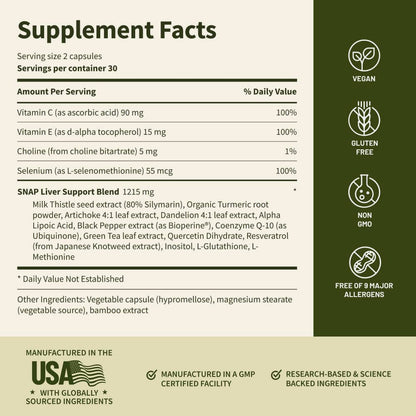 Liver Health & Detox - 6 Month Supply