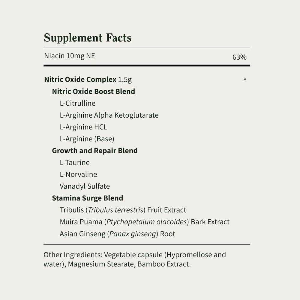 Heart Health Package with FREE Shaker