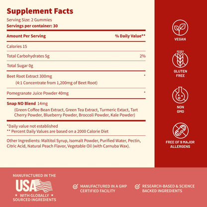 Nitric Oxide Gummies - Peach Flavor