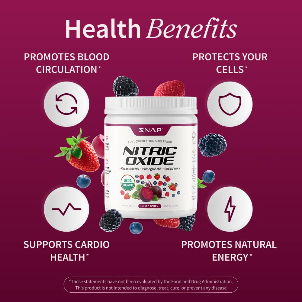 Nitric Oxide Organic Beets - Buy 3, Get 2 FREE!
