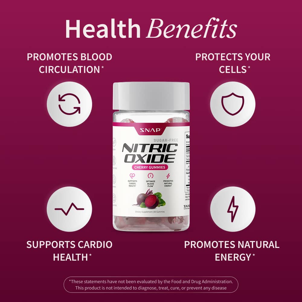 Nitric Oxide Gummies - Cherry Flavor - Buy 2 Get 1 FREE!