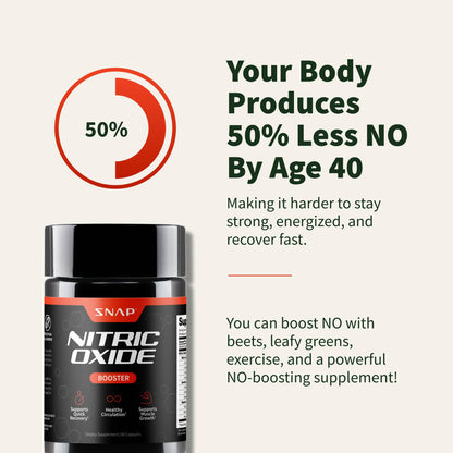 Nitric Oxide Booster - Buy 2 Get 2 Free